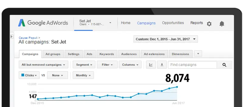 Search Engine Marketing Agency PPC Campaign Management Dashboard