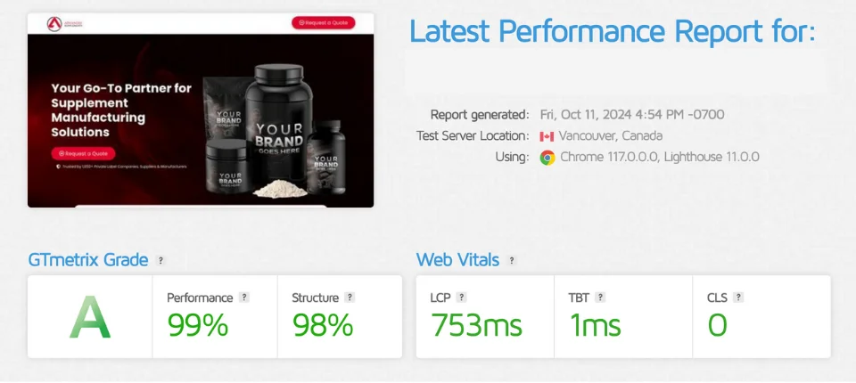 Supplement Manufacturer Conversion Rate Optimization CRO Case Study