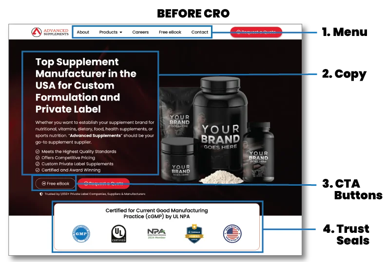 Supplement Manufacturer Conversion Rate Optimization CRO Case Study